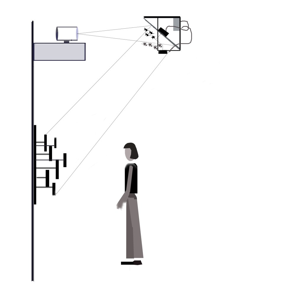 Betsy Connors Acme Holography Light Leaves